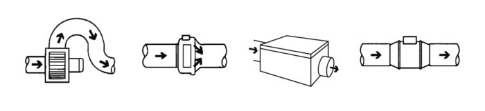 TD 350/125 RE εξ/ραs 2 ταχυτ - Image 6